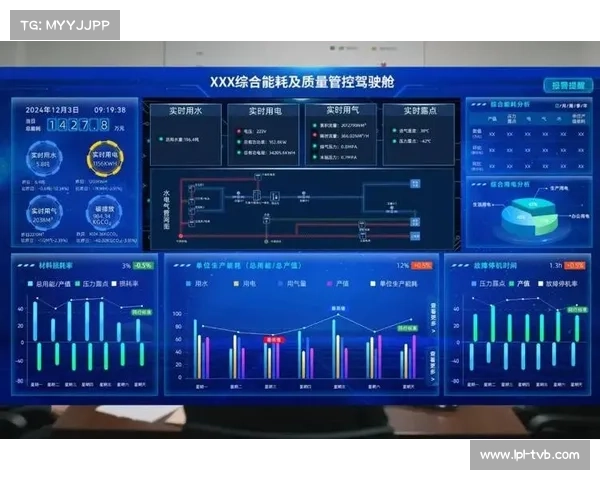 能耗监控系统优化大型转播设施运营成本