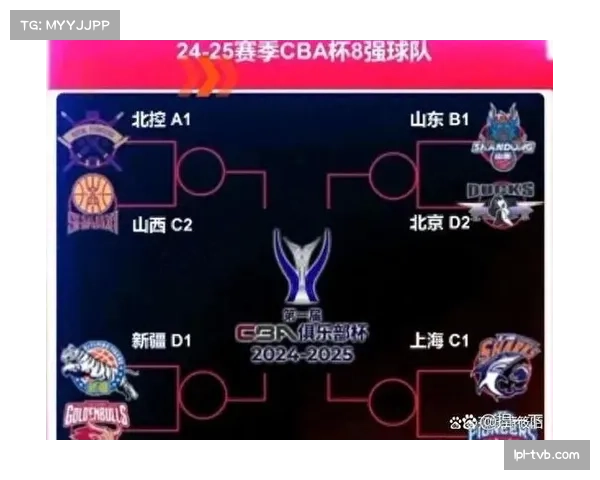 CBA夏季联赛计划扩军，拟邀请东亚俱乐部球队参赛